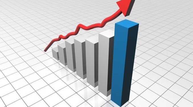 Corrugated Board Packaging Market Revenue 2020