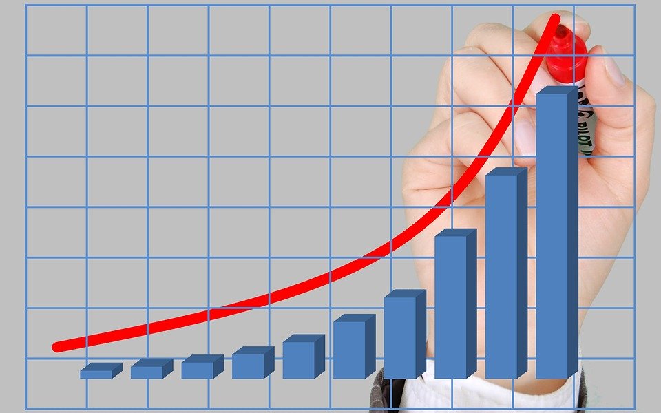 Electronic Signature Software Market