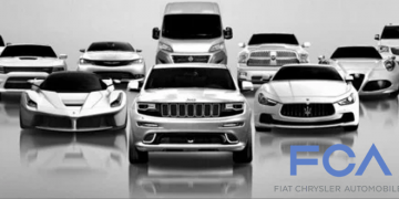 Overstock Shock: FCA pushes inventory on dealerships, threatens co-op advertising