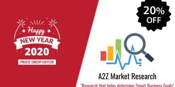 Global Procurement Analytics Software Market Overview, Cost Structure Analysis, Growth Opportunities And Forecast To 2025 – Fusion Science Academy