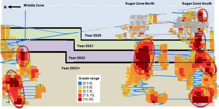Harte Gold Yields Positive Fourth Quarter, 32% Increase in Gold Production