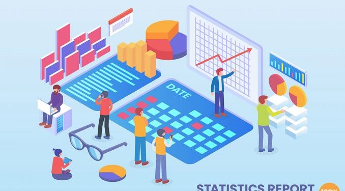 Inventory Management Software Market Analysus Report by Product Type, Industry Application and Future Technology 2024 – Dagoretti News