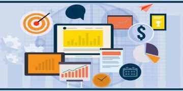 Inventory Management Software Market Outlook 2024