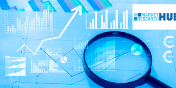 Food and Beverage Warehousing Market Outline Analysis 2019-2030 – Food & Beverage Herald