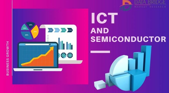 Is Global Inventory Management Software Market Really a Strong Market to Invest in? Oracle, Microsoft, SAP, Stitch Labs, monday, Dear Systems, Brightpearl