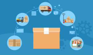 Last Mile Delivery Software Market Opportunity Assessment, Global Analysis and Forecast Report To 2026 – Insta News 247
