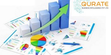 Online Expense Management Software Market Growth, Opportunities, Key Players, Regional Outlook and Forecast 2024 – Food & Beverage Herald