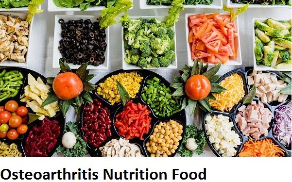 New product developments and trends of Osteoarthritis Nutrition Food Supplements Market during 2019-2025 – Fusion Science Academy