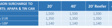 CMA CGM PSS update – Cargo from Europe and the Mediterranean to Lagos Ports, Nigeria