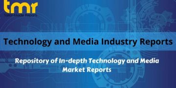 Procurement Outsourcing Market Promising Growth Opportunities & Forecast 2017-2025 – Science of Change