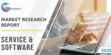 SaaS-Based Expense Management Market Analysis & Forecast by 2026| Concur Technologies , SAP Ariba, IBM – Expert Recorder