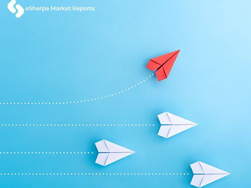 Service Procurement Market 2020 Report Forecast by Global Industry Trends, Regional Overview, Future Growth, Market Share, Revenue, Size, Share, and Forecast Outlook until 2024