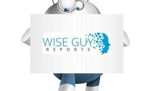 Supply Chain Big Data Analytics Market 2020 – Global Industry Analysis, Size, Share, Growth, Trends and Forecast 2025 – Press Release