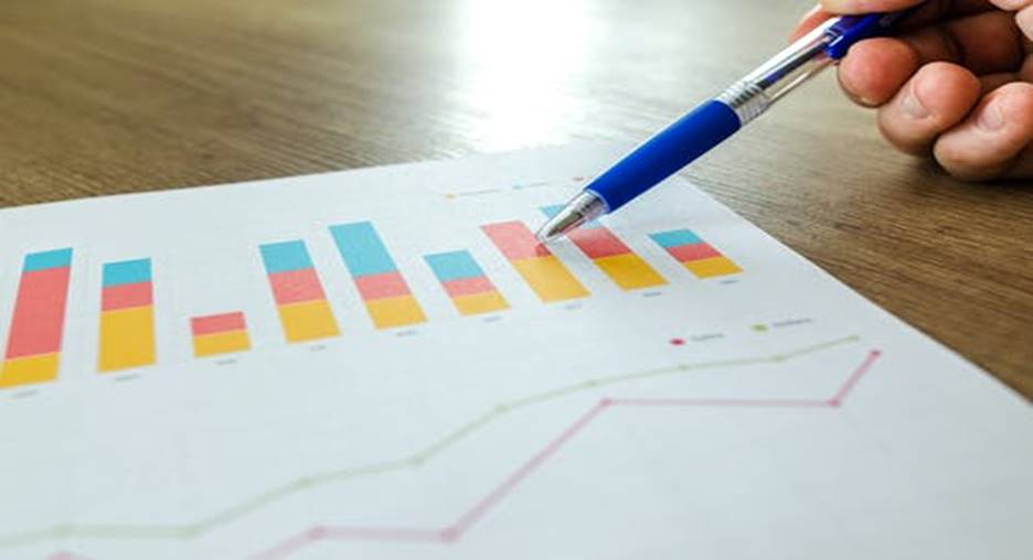 The Importance of Sales Reporting to Successful Inventory Control