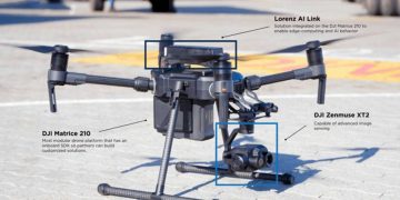 Drones Used To Track Cargo Trailers at Danish Ports