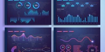 Why Fair Isaac Stock Skyrocketed 100% in 2019