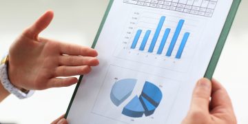Air Cargo Security Market Growth Opportunity and Industry Revenue Analysis by Major Players, 2014-2037 – Instant Tech Market News