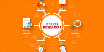 Air Cargo Security & Screening Systems Market Estimated to Expand at a Robust CAGR over 2029 – Jewish Market Reports