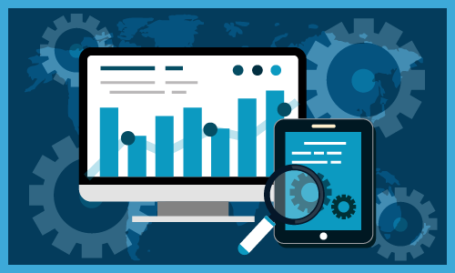 Hotel Customer Relationship Management(CRM) Software  Market Growth Is Skyrocketing Beyond Predictions