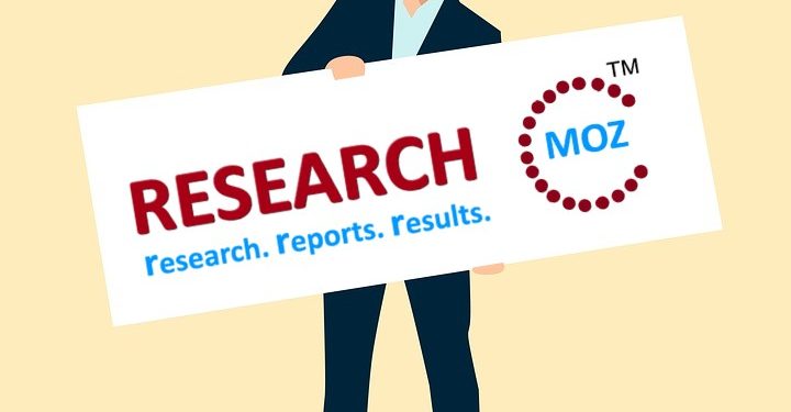Electronic Signature Software Market Segmentation And Analysis By Recent Trends, Development And Growth By Regions To 2020 – The NyseNasdaqLive News