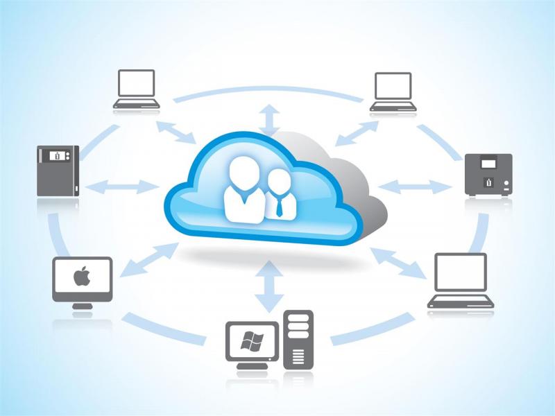 Cloud Based Office Productivity Software Market