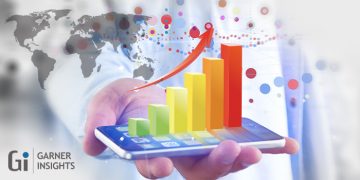 Forthcoming Air Cargo Screening System Market 2020-2025 Is Flourishing Worldwide with key vendors Rapiscan Systems, 3DX-Ray Limited, Smiths Detection, E2V
