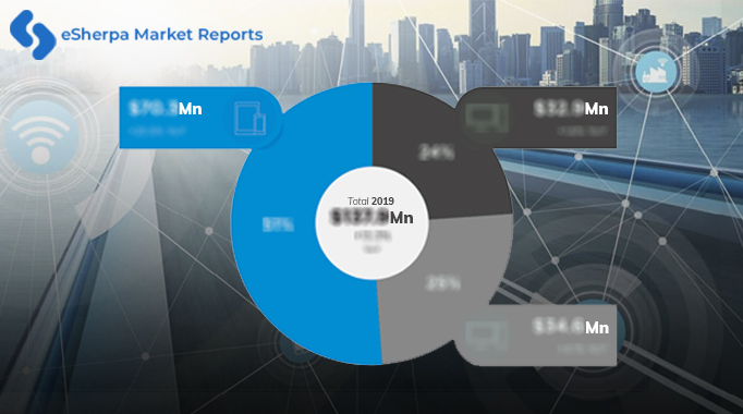  Sea Freight Forwarding