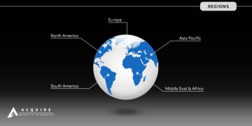 Global Market Size, Scope, Growth, and Analysis 2020-2026 – News Parent