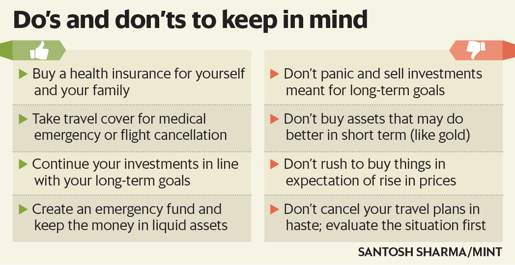 Do's and don'ts to keep in mind Do's and don'ts to keep in mind
