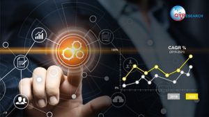 Leading Players Analysis with Global Size, Share, Trends, Emerging Technologies, Development Status And Strong Growth by 2025 – News Parent