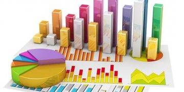 Pharmacy Inventory Management Software Solutions and Cabinets Market 2020 Emerging Trends and Strong Application Scope by 2026| Oracle, Supplylogix LLC, ARxIUM, Talyst LLC, Health Business Systems Inc, BD, McKesson