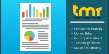 Procurement Outsourcing Market Challenges On Upcoming Trends 2025 – TechNews.mobi Market Reports