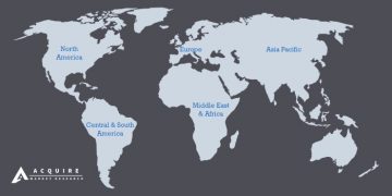 SAP, PeopleSoft, JDA, etc. – Mathematics Market Methods