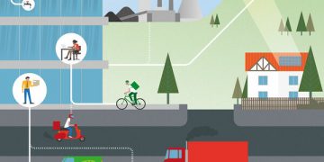 Inside Housing – Insight – Procuring a sustainable future: how the climate crisis should drive procurement strategies