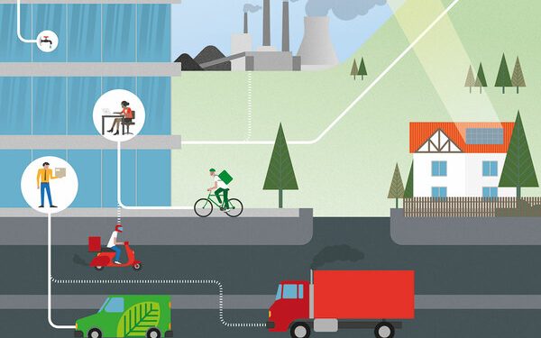 Inside Housing – Insight – Procuring a sustainable future: how the climate crisis should drive procurement strategies
