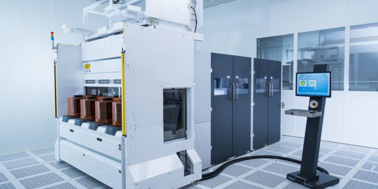 Semiconductor Equipment Market 2019 Strategic Assessments