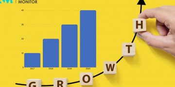 Supplier Relationship Management Software Market Emerging Players May Yields New Opportunities 2020-2025