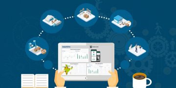 Supply Chain Analytics Software Market By Top IT Sector like SAP, PeopleSoft, JDA, Manhattan