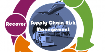 Supply Chain Risk Management Market Business Development Analysis and Research Report 2020 to 2026 – Galus Australis