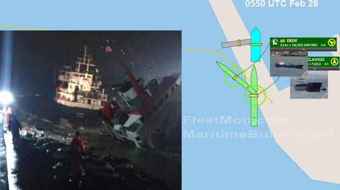 Two cargo ships pushed on embankment, one capsized, Tuzla – Maritime Bulletin