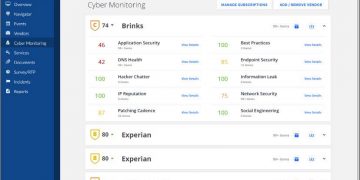 Vendor Management Software Market Research Technology Outlook 2020-2026 – Instant Tech Market News