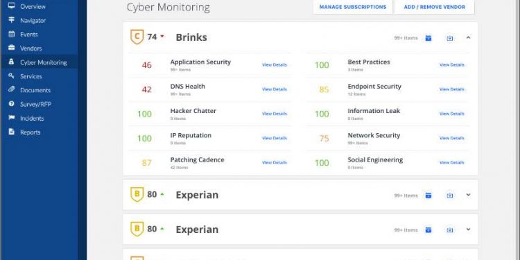 Vendor Management Software Market Research Technology Outlook 2020-2026 – Instant Tech Market News