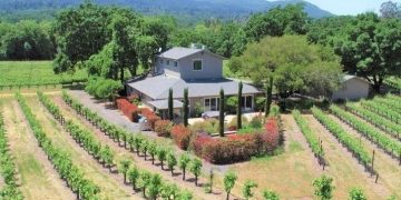 Barns, Warehouses, A Garage: Homes Converted From Other Uses – Walnut Creek, CA Patch