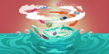Supply chain resilience in the era of climate change