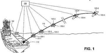 Amazon Patent Design To Whip Cargo Into Orbit