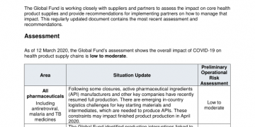 COVID-19 Impact on Supply Chain Logistics: Assessment and Recommendations – World