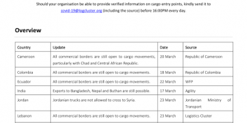 COVID-19 –Cargo Entry Point Update (23 March 2020) – World