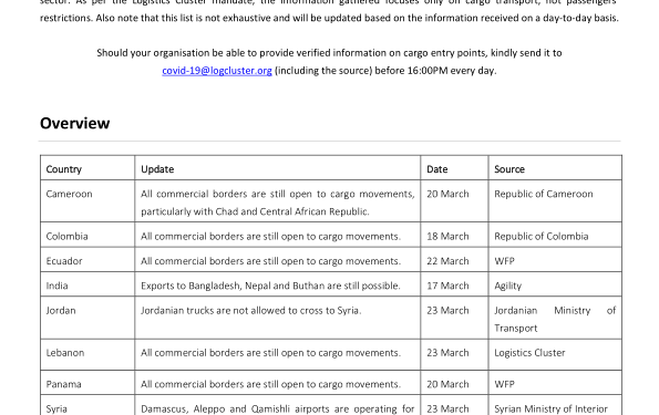 COVID-19 –Cargo Entry Point Update (23 March 2020) – World