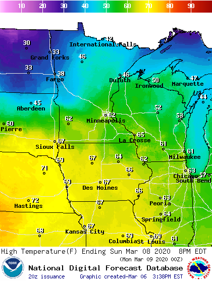 High temperature forecast Sunday