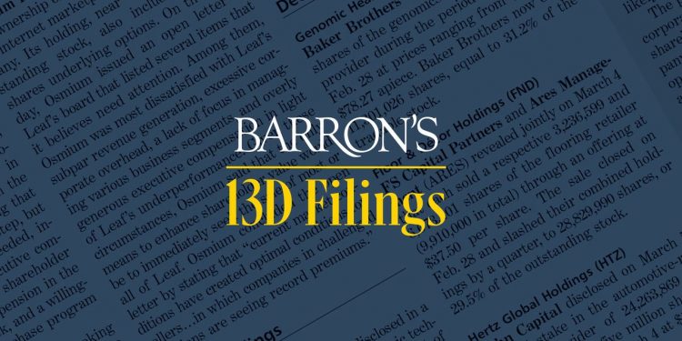 Dave & Busters, International Flavors, Trinity Industries, 13D Filings